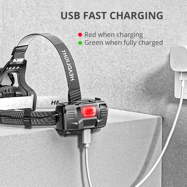 Ps-8002 Sensörlü Zoomlu Profesyonel Şarjlı Kafa Lambası