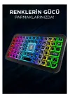 Mini Klavye Smarttv Işıklı Bluetooth Kablosuz Televizyon Ps3 Dizüstü Tabletler Ve Telefonlar İçin