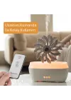 Rüzgar Değirmeni Hava Nemlendirici