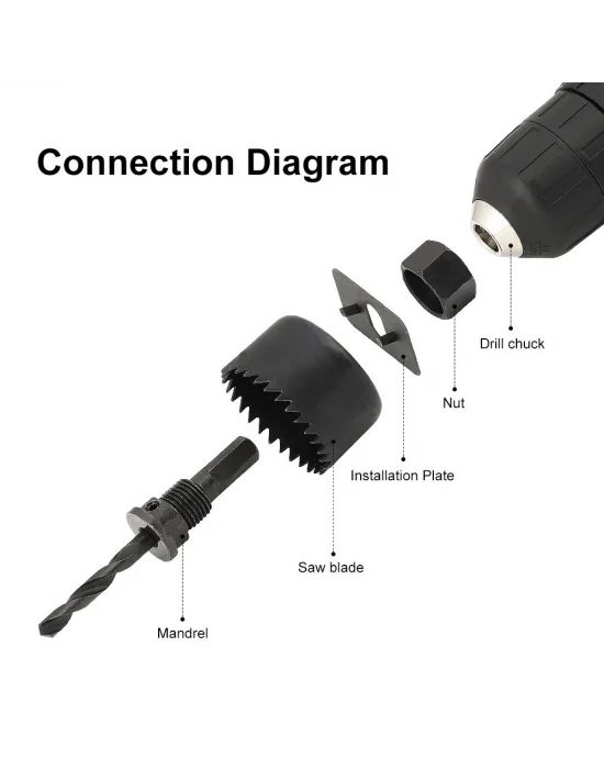 16 Parça Panç Seti Ağaç Kesme Testere Matkap Ucu Takımı Alçıpan Tavan Kesme