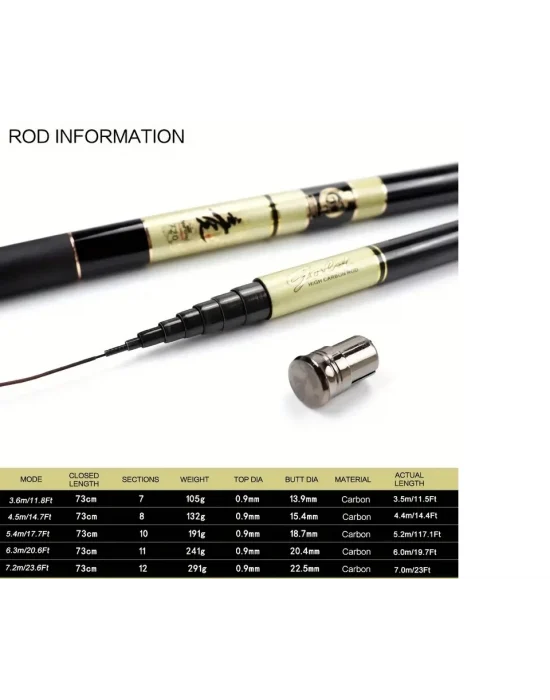 Hafif Karbonfiber Teleskobik Olta