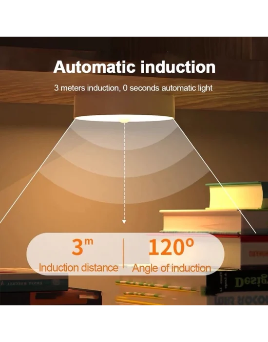 Hareket Sensörlü Led Lamba