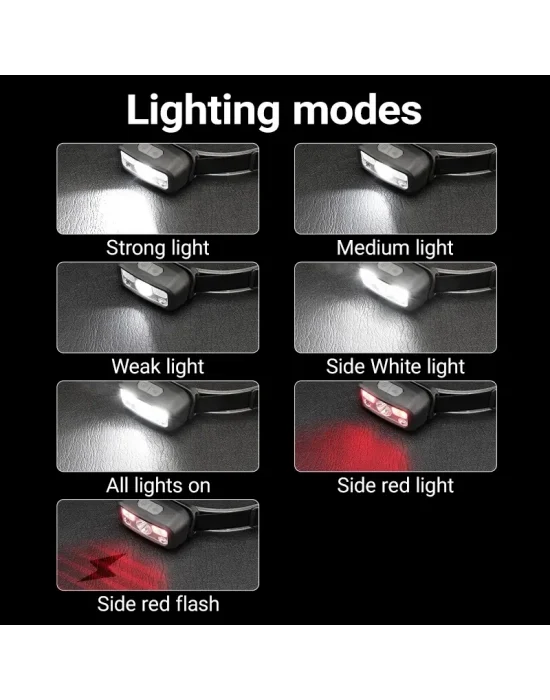 Hs-43 Sensörlü Şarjlı Type-c Çok Amaçlı Kırmızı Işıklı Kafa Lambası