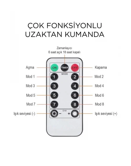 Lw-7 300 Ledli 10 Sarkıt Perde Led Işık, 8 Modlu Uzaktan Kumandalı, 3x3 Metre Peri Telli Led