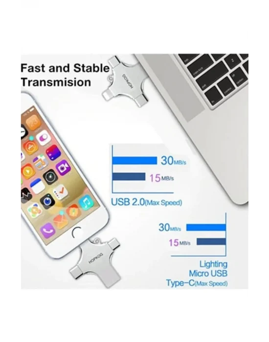 Otg 4in1 Cep Telefonu Çok Fonksiyonlu Usb Flash Bellek 128 Gb Type-c, Micro Sd Ve Kart Okuyucu