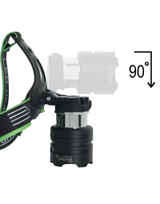 Tx6 Led Şarjlı Kafa Lambası  Wt-626