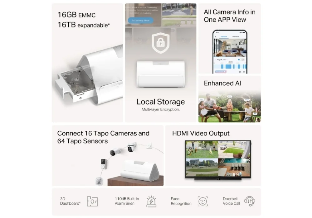 Tp-Link Tapo H500 Akıllı Home Base