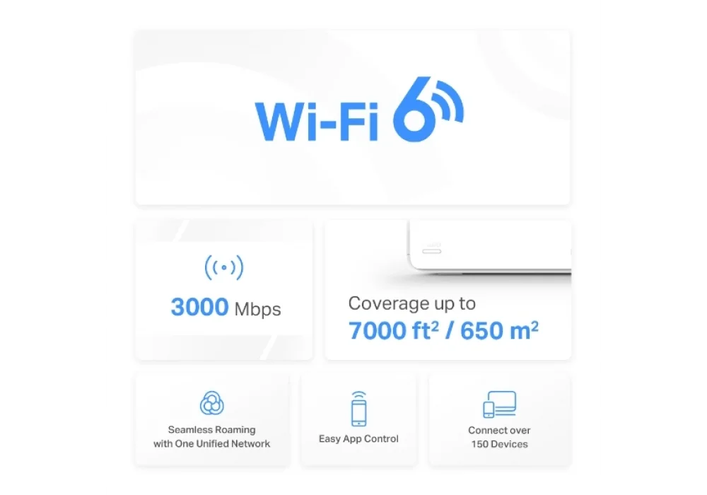 Mercusys Halo H80X AX3000 Wi-Fi 6 Mesh Sistemi (3lü Paket)