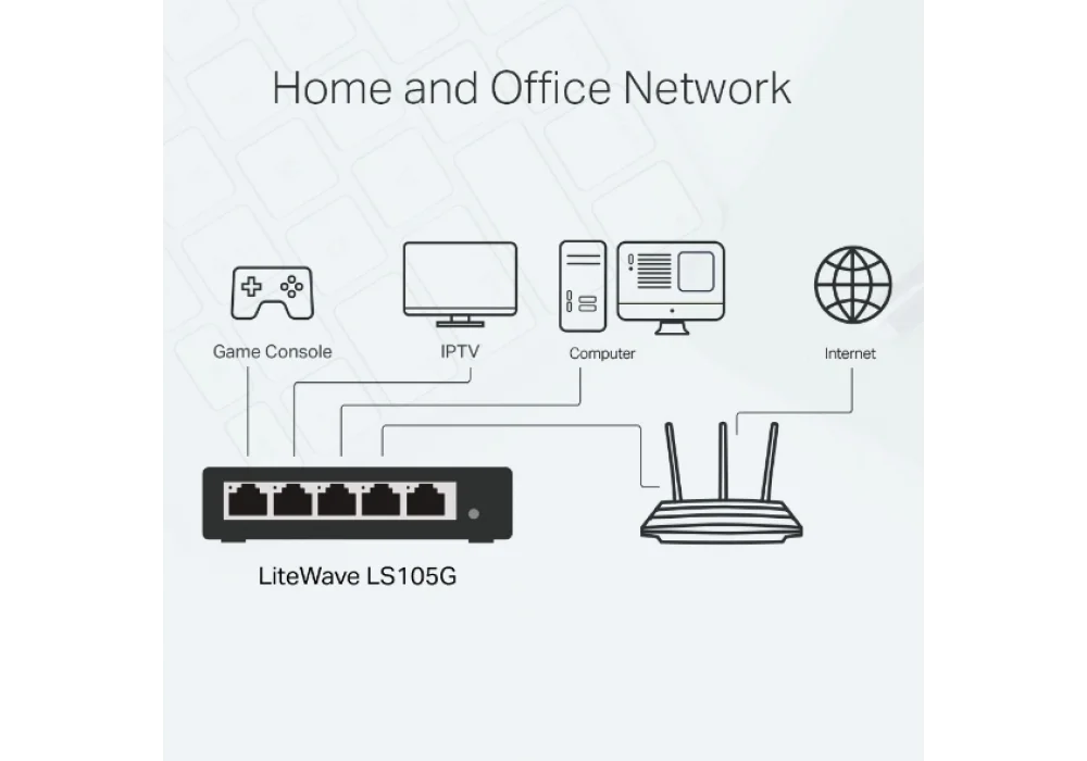 Tp-Link LS105G 5 Port Gigabit Yönetilemez Switch