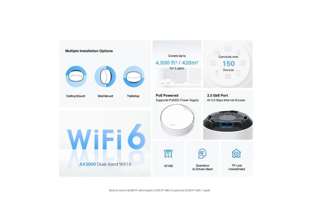 Tp-Link Deco X50-PoE AX3000 Wi-Fi 6 Mesh Sistemi (2li Paket)