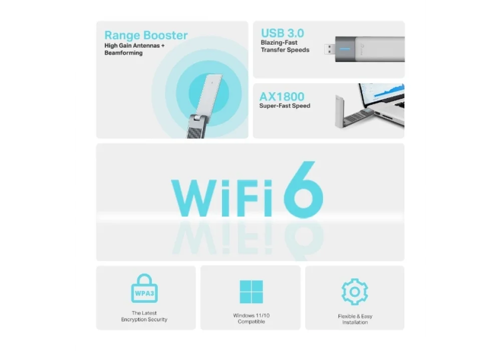 Tp-Link Archer TX20UH AX1800 Dual Band WiFi 6 Adaptör