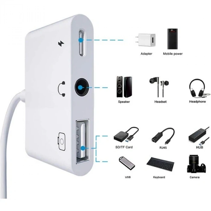3in1 İPhone-İPAD lightning To Kulakılık ve Usb Kamera Okuyucu Otg-(5775)