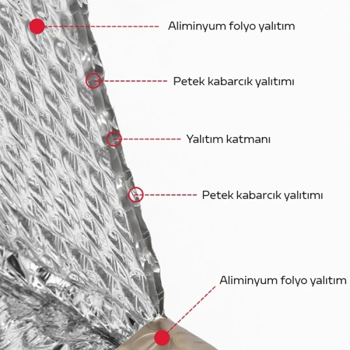 ALLY 5 Katmanlı Alüminyum Katlanabilir Araç Ön Cam Güneşliği -140x70 Isı Yalıtımlı-(5775)