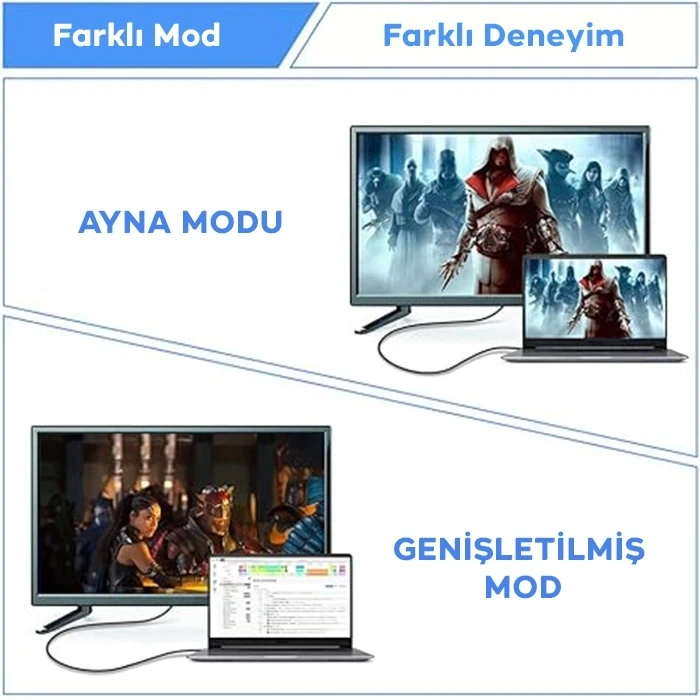 ALLY HDMI To HDMI 8K 2.1UHD Mıknatıs Başlıklı Çevirici Otg Adaptör-(5775)