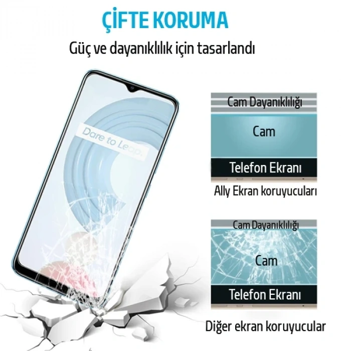 Ally OPPO Realme C21 Tempered Cam Ekran Koruyucu-(5775)