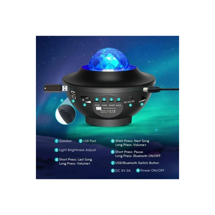 Galaxy Cover Multifonksiyon Projektör