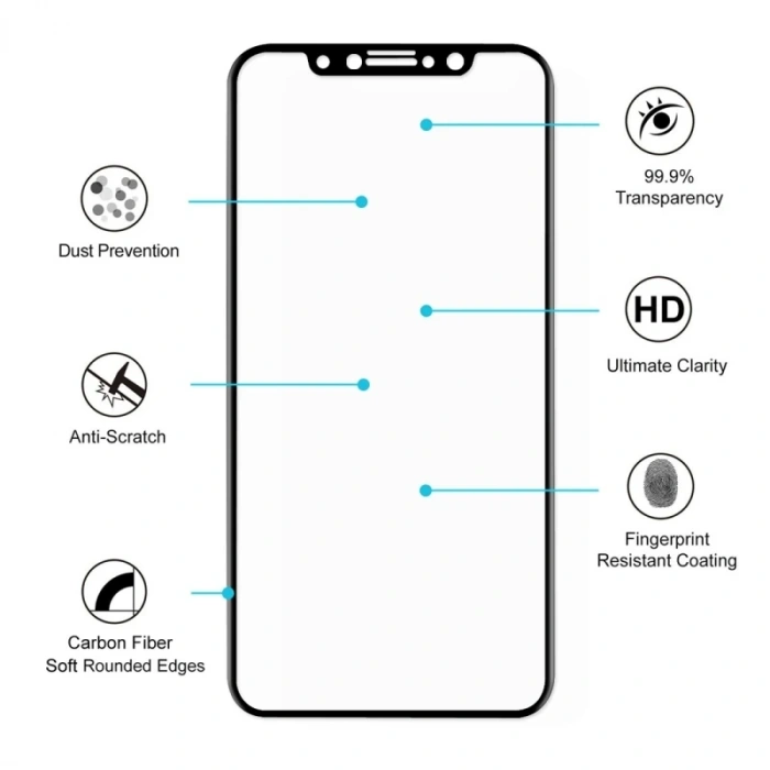İPhone 11 Pro/ X/Xs 4D Full Kaplama Kırılmaz Cam Ekran Koruyucu-(5775)
