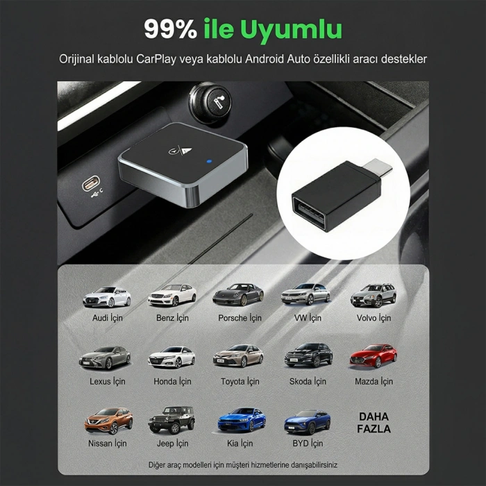 S-LINK SL-CAR01 2in1 Android ve Apple Cihazlar Kablosuz Android Auto ve Carplay Adaptörü(1923)