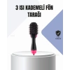 Oval Tasarımlı Profesyonel Fönlü Saç Şekillendirici