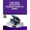 Uzun Pil Ömürlü Kablosuz Kulaklık – 4 Saat Kesintisiz Kullanım