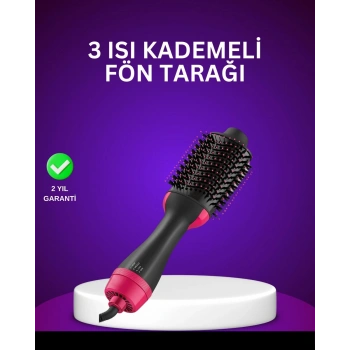 Negatif İyon Teknolojili Saç Kurutma ve Şekillendirme Fırçası