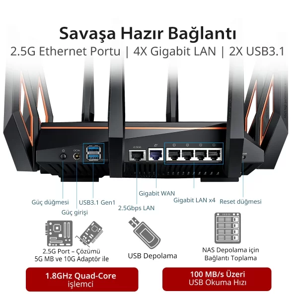 Asus ROG Rapture GT-AX11000 Tri-Band Wi-Fi-6 Router