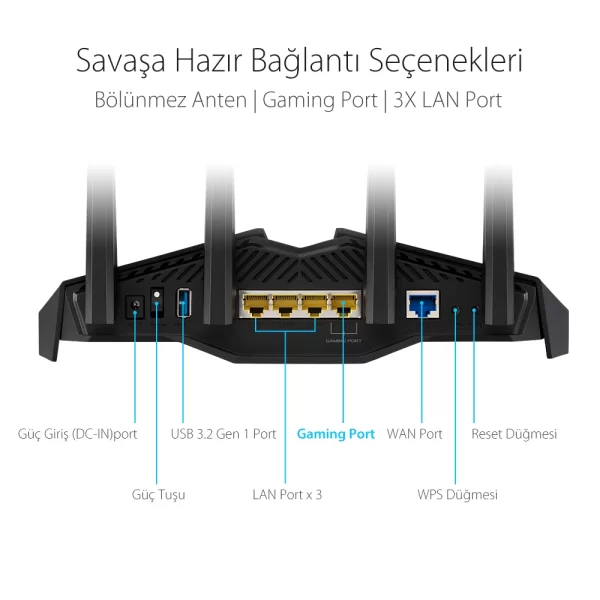 Asus RT-AX82U AX5400 Dual Band WiFi6 Router