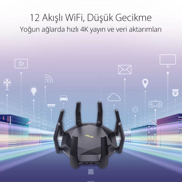 Asus RT-AX89X AX6000 Dual Band WiFi 6 (802.11ax) Router