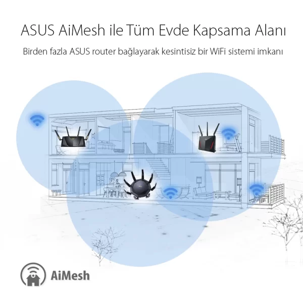 Asus RT-AX89X AX6000 Dual Band WiFi 6 (802.11ax) Router
