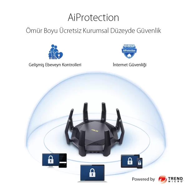 Asus RT-AX89X AX6000 Dual Band WiFi 6 (802.11ax) Router