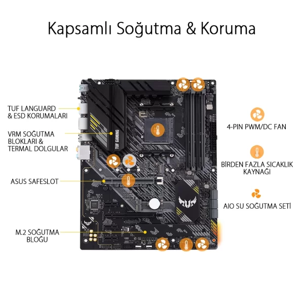 Asus TUF Gaming B550 Plus RGB M.2 ATX DDR4 AM4 Anakart