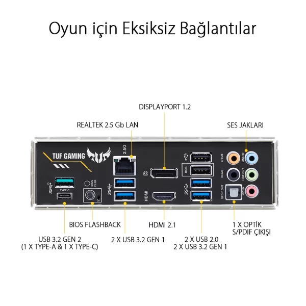 Asus TUF Gaming B550 Plus RGB M.2 ATX DDR4 AM4 Anakart