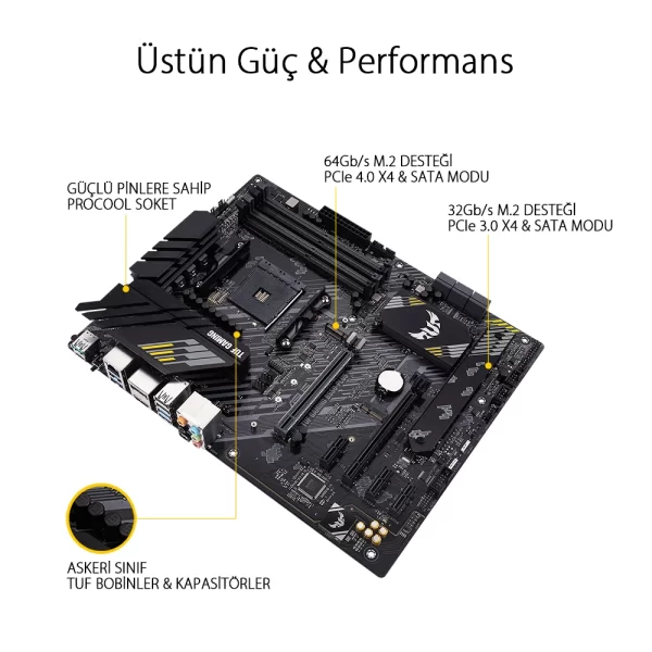 Asus TUF Gaming B550 Plus RGB M.2 ATX DDR4 AM4 Anakart