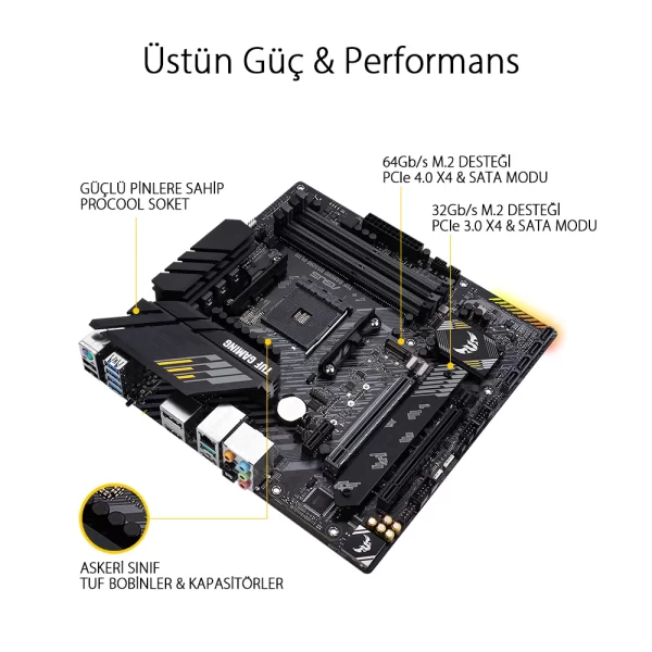 Asus TUF Gaming B550M Plus RGB M.2 mATX DDR4 Anakart