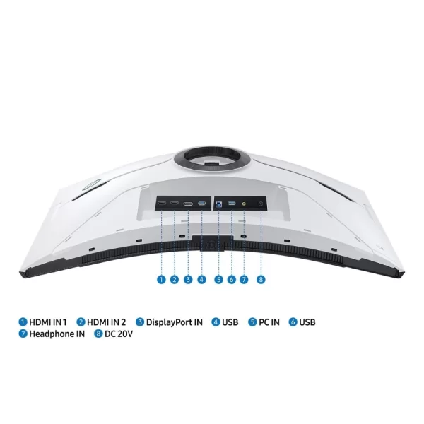 Samsung 32 Odyssey Neo G8 LS32BG850NPXUF 240Hz Quantum Mini-LED Pivot Gaming Monitör