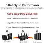 Asus ROG Rapture GT-AX11000 Tri-Band Wi-Fi-6 Router