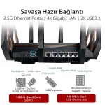 Asus ROG Rapture GT-AX11000 Tri-Band Wi-Fi-6 Router