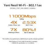 Asus ROG Rapture GT-AX11000 Tri-Band Wi-Fi-6 Router