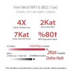 Asus RT-AX82U AX5400 Dual Band WiFi6 Router