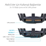 Asus RT-AX89X AX6000 Dual Band WiFi 6 (802.11ax) Router