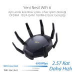 Asus RT-AX89X AX6000 Dual Band WiFi 6 (802.11ax) Router