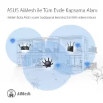 Asus RT-AX89X AX6000 Dual Band WiFi 6 (802.11ax) Router