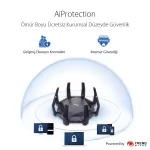 Asus RT-AX89X AX6000 Dual Band WiFi 6 (802.11ax) Router