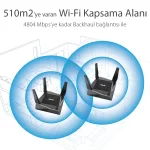 Asus RT-AX92U 2-Pack Tri-band WiFi6 AI Router