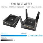 Asus RT-AX92U 2-Pack Tri-band WiFi6 AI Router
