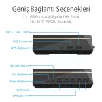Asus RT-AX92U 2-Pack Tri-band WiFi6 AI Router