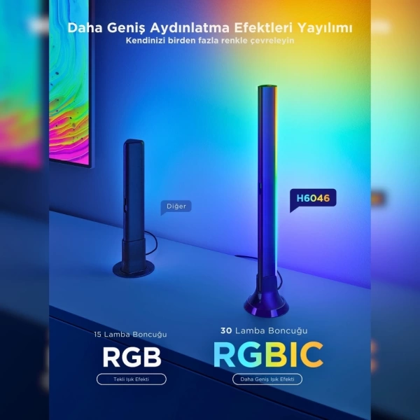 Govee Arka Aydınlatma 3 Lite Kit TV LED 55-65 inç (Wi-Fi ve Bluetooth Destekli, Alexa ve Google Assistant Uyumlu) H605A311