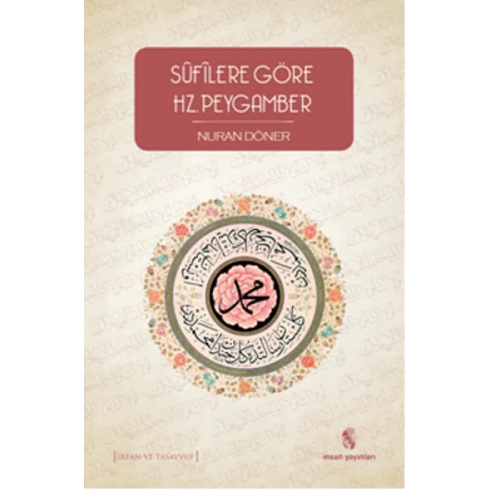 Sufilere Göre Hz. Peygamber