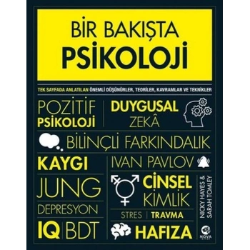 Bir Bakışta Psikoloji