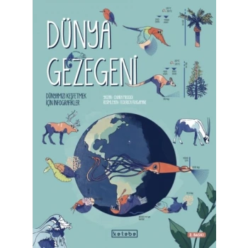 Dünya Gezegeni - Dünyamızı Keşfetmek İçin İnfografikler